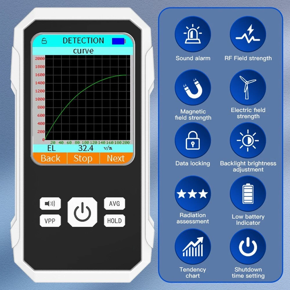 EMF Meter - 3-in-1 Electric, Magnetic & RF Radiation Tester | Handheld Portable Detector - Image 4