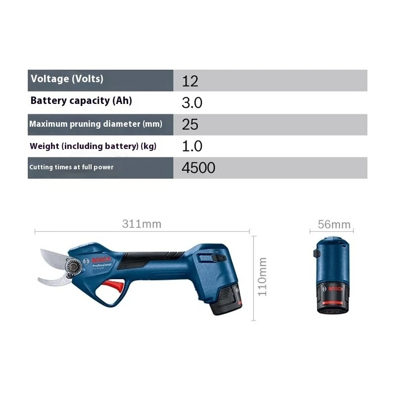 Bosch 12V Cordless Electric Pruner - 25mm Cutting Diameter | Rechargeable Garden Shears - Image 5