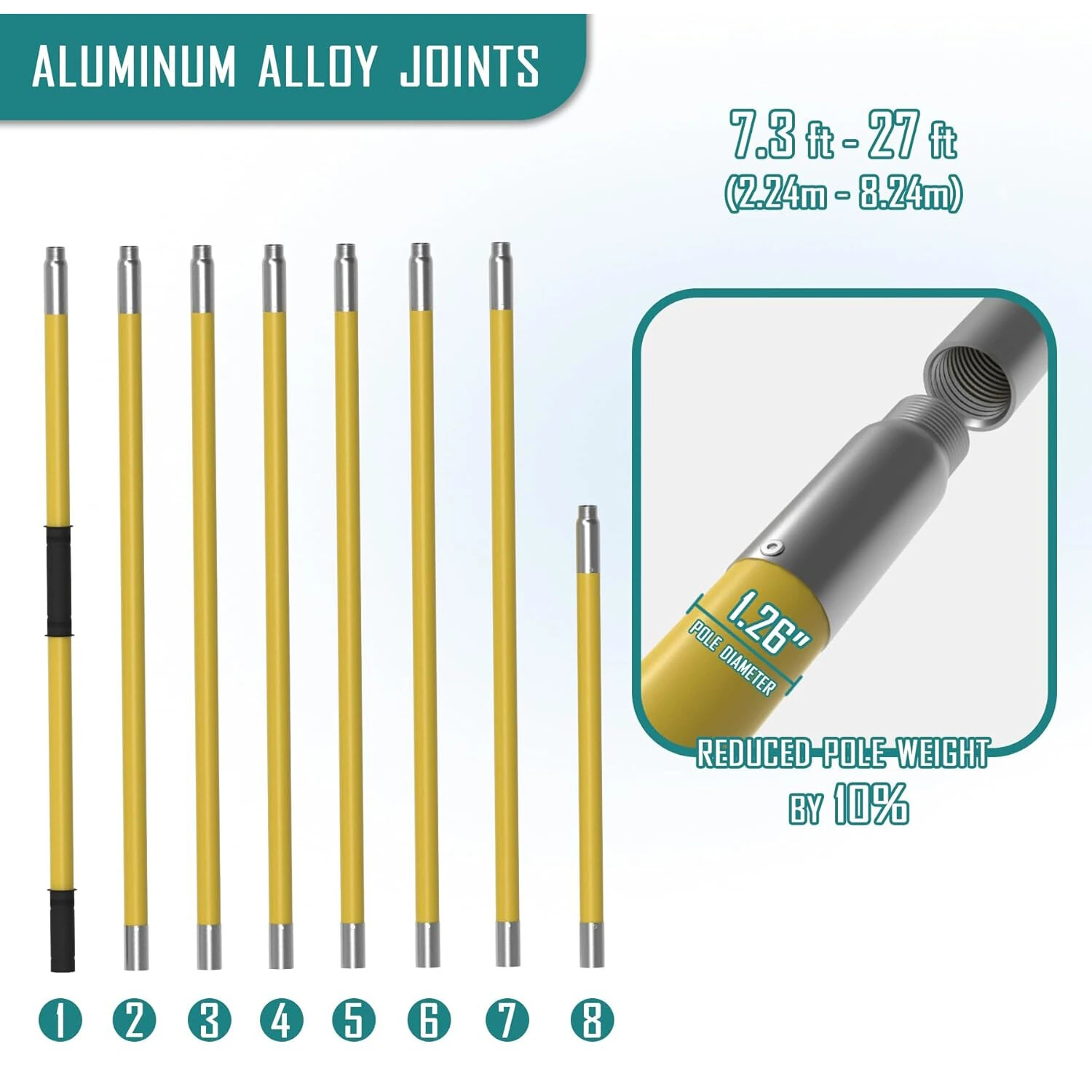 Extendable Tree Pruner | 7.3-27 ft Fiberglass Pole Saw | Alloy Steel Blade & Carry Bag - Image 4