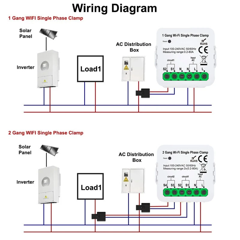 TUYA Smart Home Energy Meter - Wi-Fi 80A Clamp | Real-time Monitoring AC100-240V - Image 3