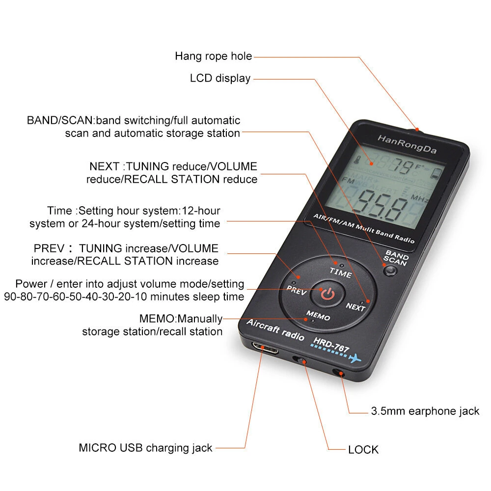 HRD-767 Aviation Band Radio | AM/FM/AIR Bands | Digital Display & 400mAh Battery - Image 5