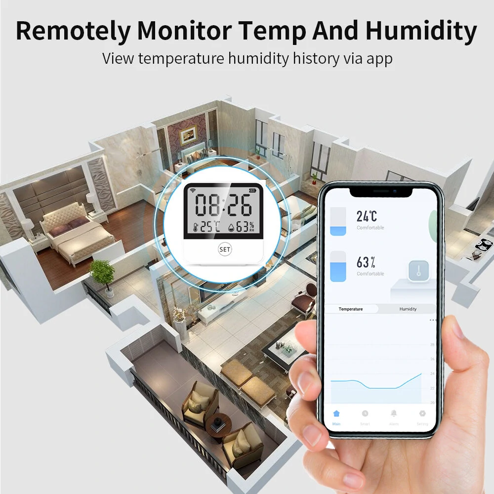 Smart Home Digital Hygrometer Thermometer - Wi-Fi Enabled Temperature & Humidity Sensor with Remote Monitoring - Image 3
