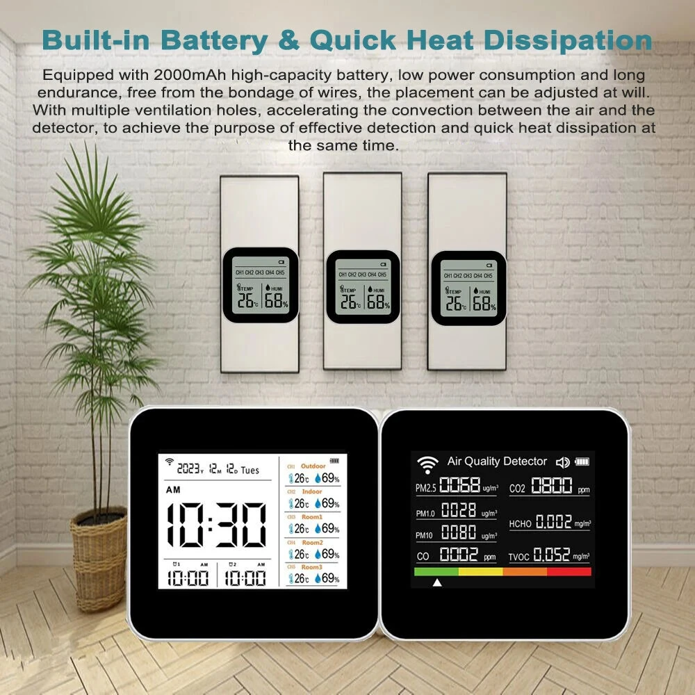 Tuya 20-in-1 Air Quality Monitor - CO2 CO HCHO PM2.5 Tester | Temp & Humidity | APP Control - Image 4