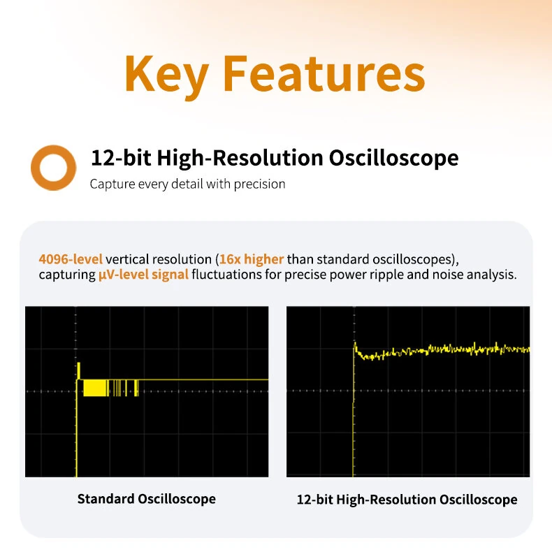 OWON ADS802A Digital Oscilloscope | 2 Channel 12-bit 1.25GSa/s | 7 Display USB LAN - Image 2