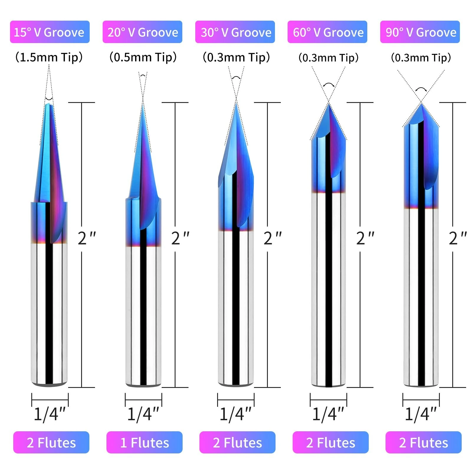Whiteside Router Bits 1/4 Inch Shank CNC V-Bit Set | 15 30 60 90 Degree | 2 Flute Nano Blue Coating - Image 2