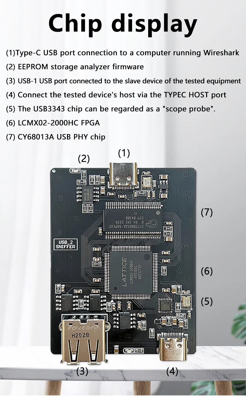USB Sniffer 2.0 Protocol Analyzer - High-Speed Portable USB 2.0 1.1 Data Monitor - Image 5