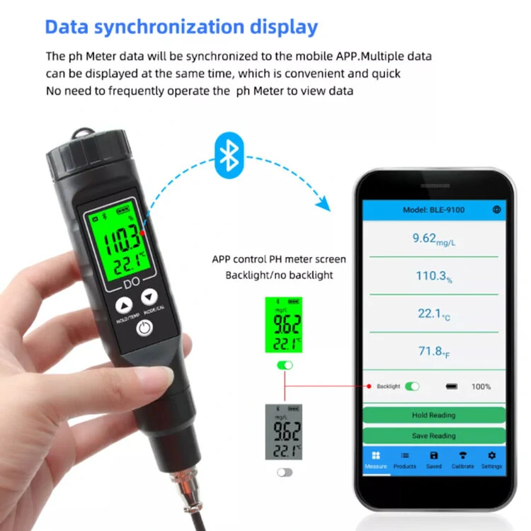 CCOWAY DO-9100 Bluetooth DO Meter - Professional Dissolved Oxygen Tester for Hydroponics & Aquarium - Image 5