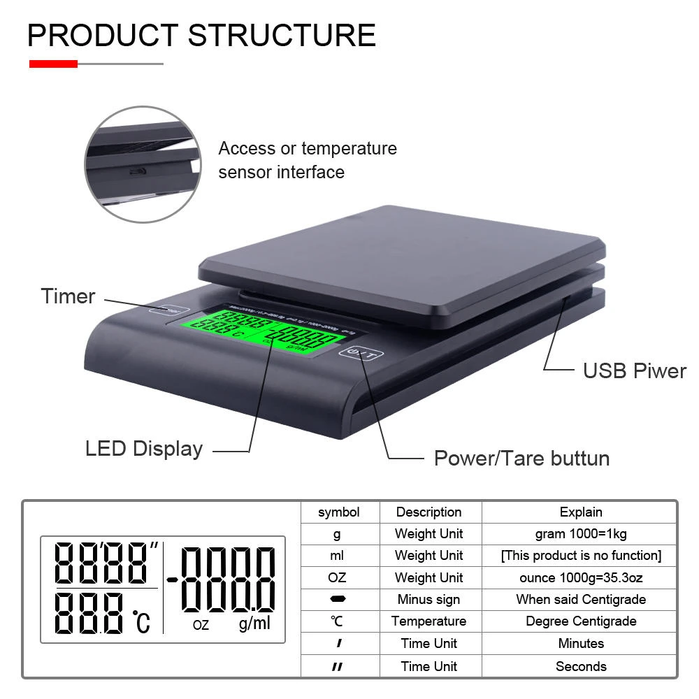 Acaia Coffee Scale with Timer & Temperature Probe | Digital Kitchen Scale - Image 5