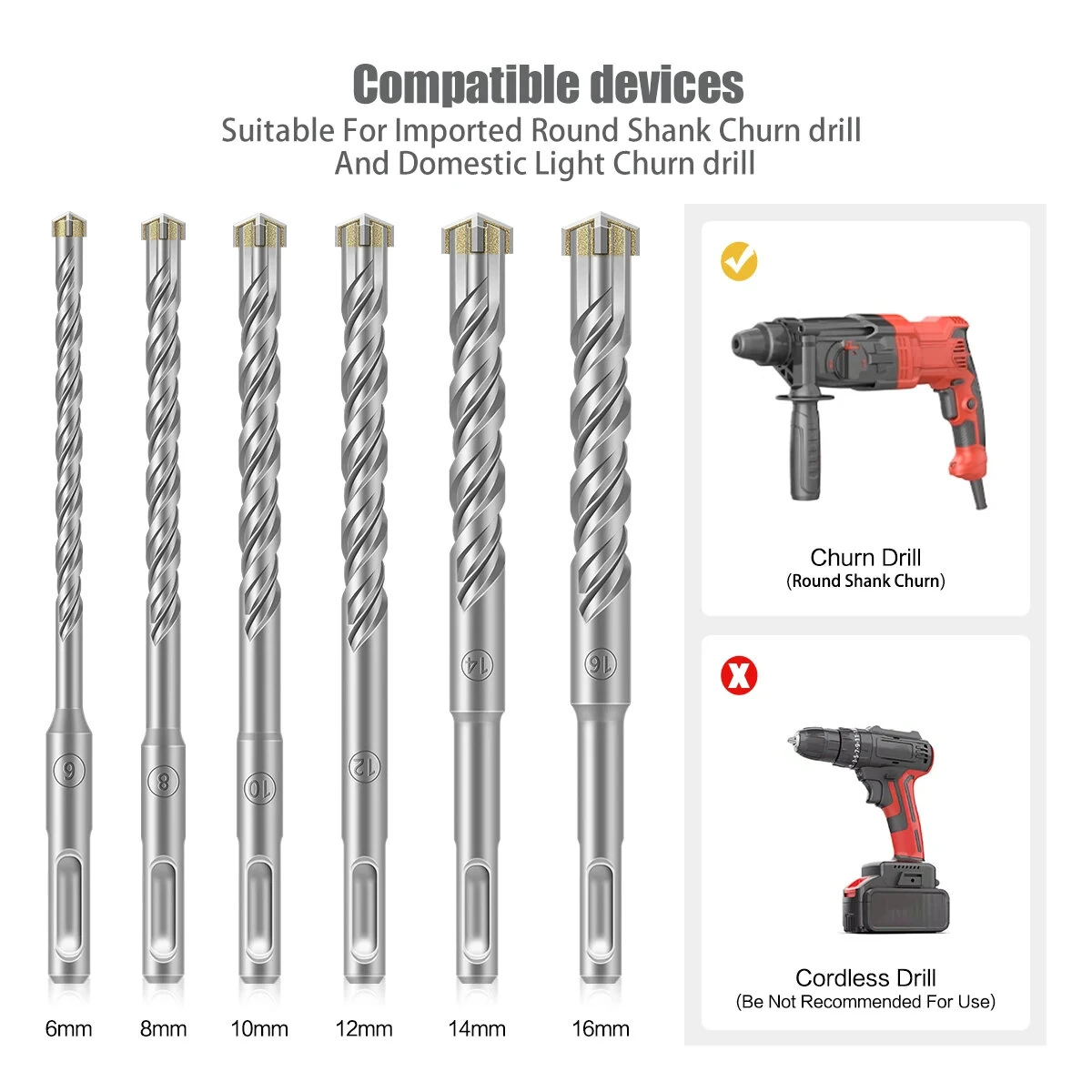 6PCS Tungsten Carbide Drill Bits Set | 10mm Round Shank | 6-16mm for Concrete & Tile - Image 4