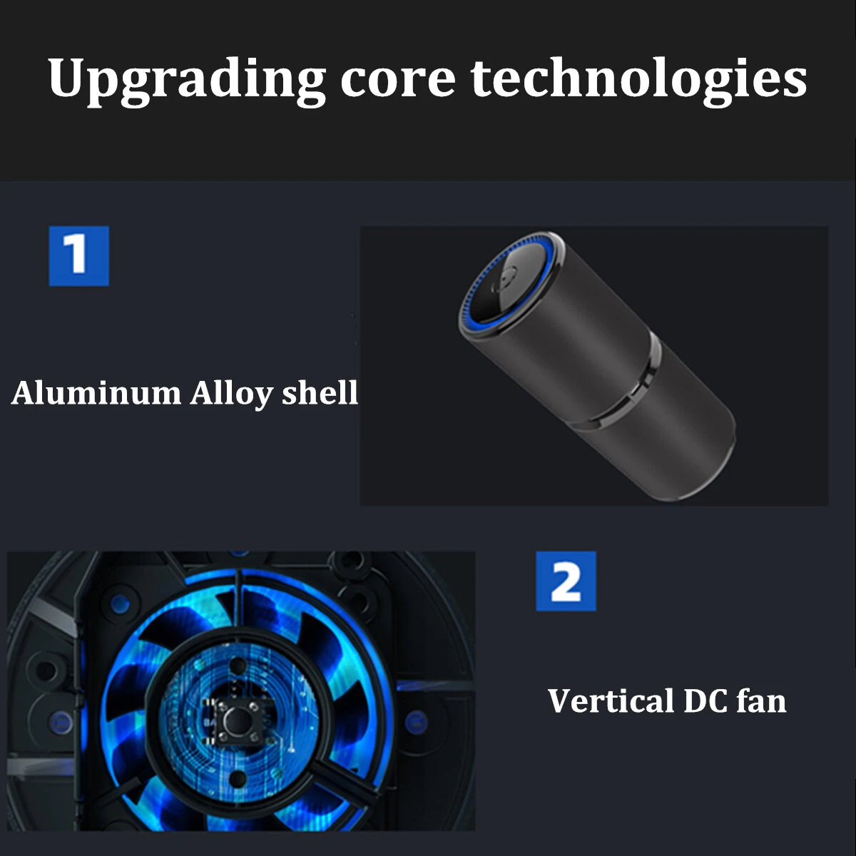 Car Air Purifier Ionizer - USB Ionic Cleaner for Smoke & Odor Removal - Image 3