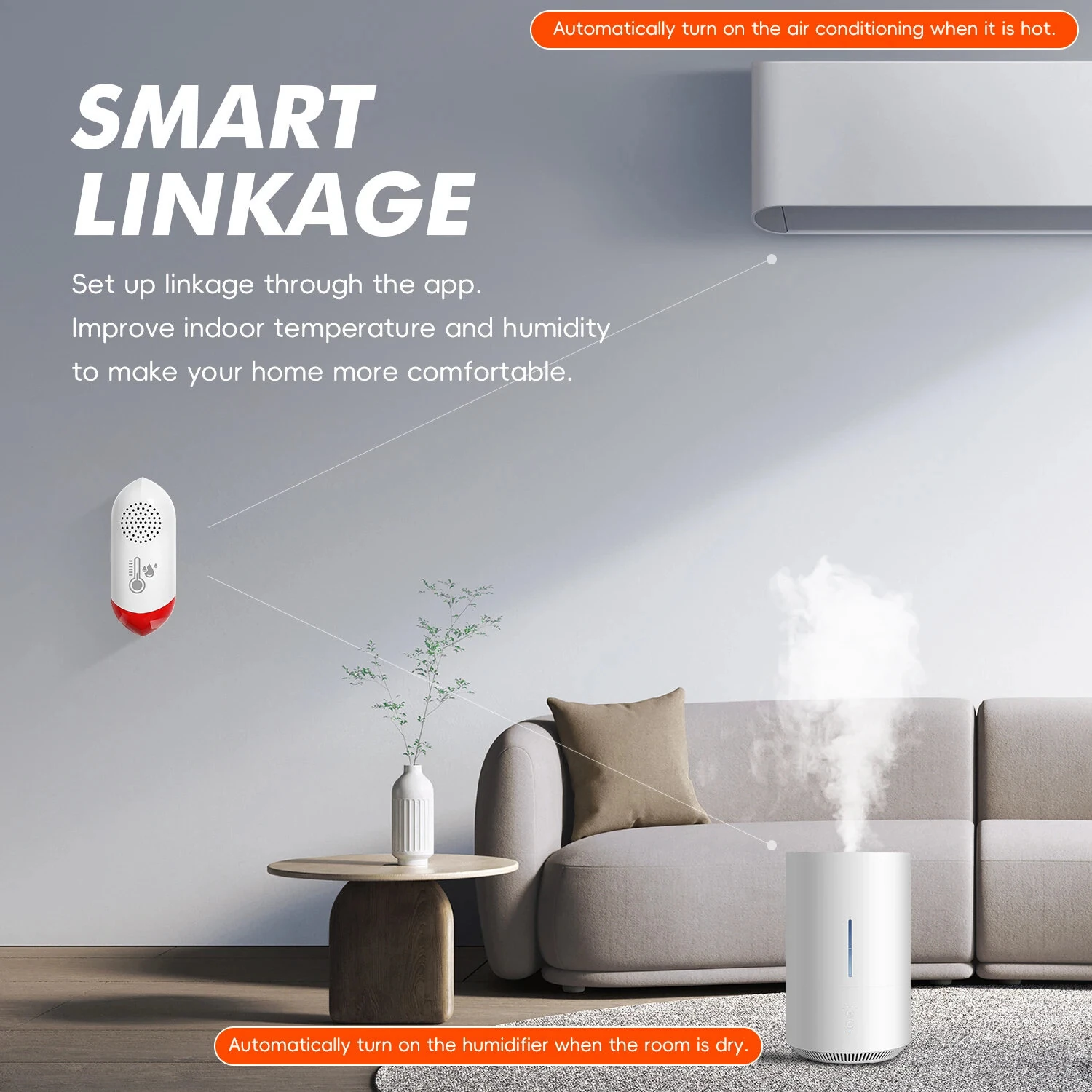 Govee WiFi Hygrometer Thermometer - Smart Humidity Sensor with App Control & Alerts - Image 5