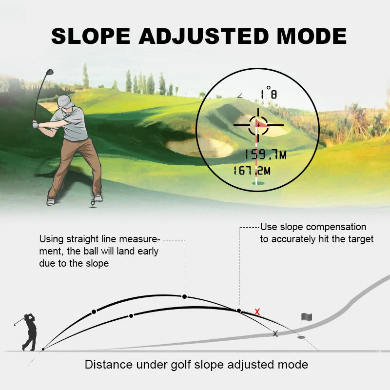 NK-600 Golf Rangefinder with Slope | 600m Range, Rechargeable & PinSensor - Image 3