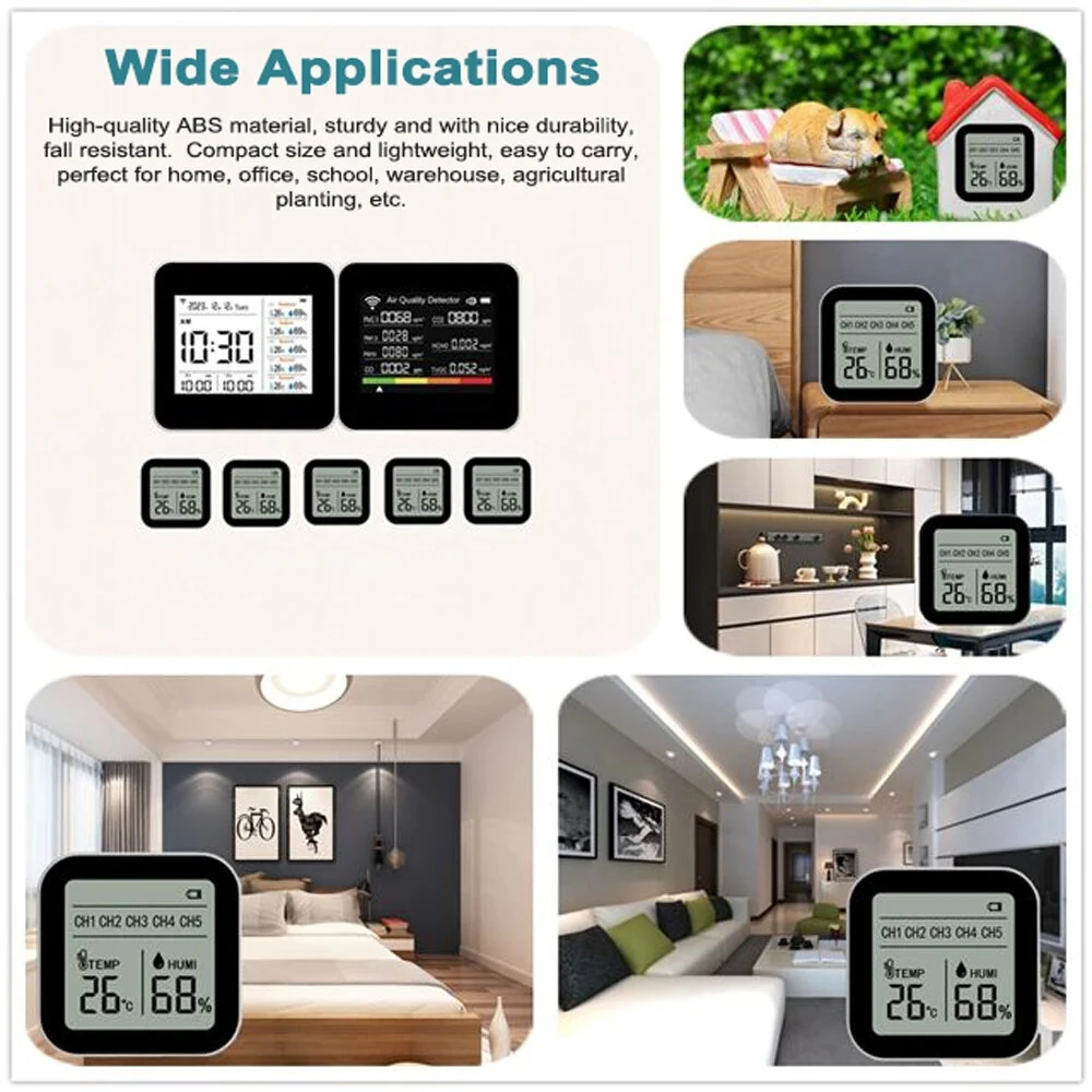 Tuya 20-in-1 Air Quality Monitor - CO2 CO HCHO PM2.5 Tester | Temp & Humidity | APP Control - Image 5
