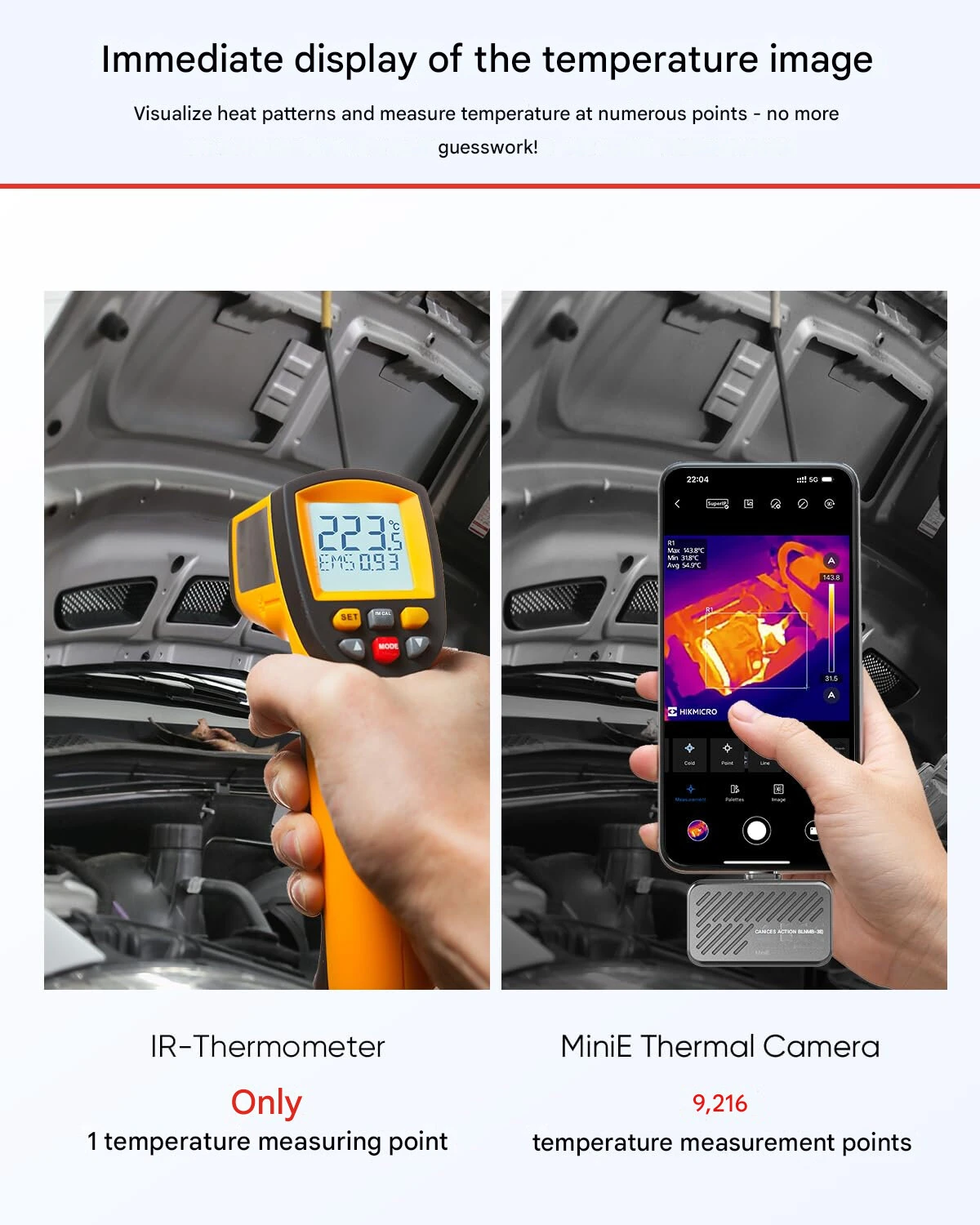 P09 Phone Thermal Imager for Android & Apple | -20°C to 400°C | 96x96 Resolution - Image 3