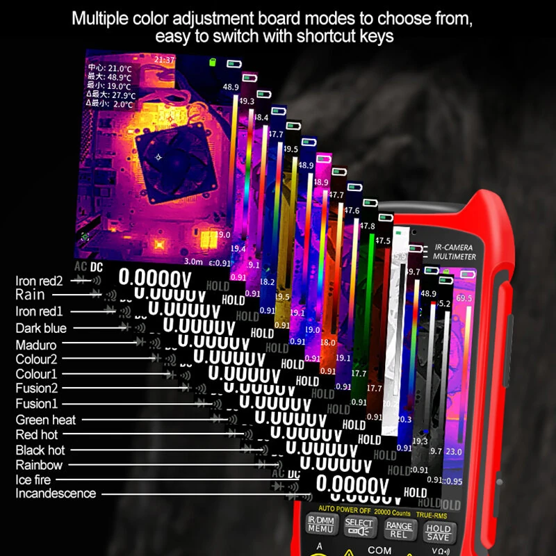 MUSTOOL ET15S/MT15S IR Camera Multimeter - 256x192 IR Thermal Imager | 3.5 LCD - Image 4