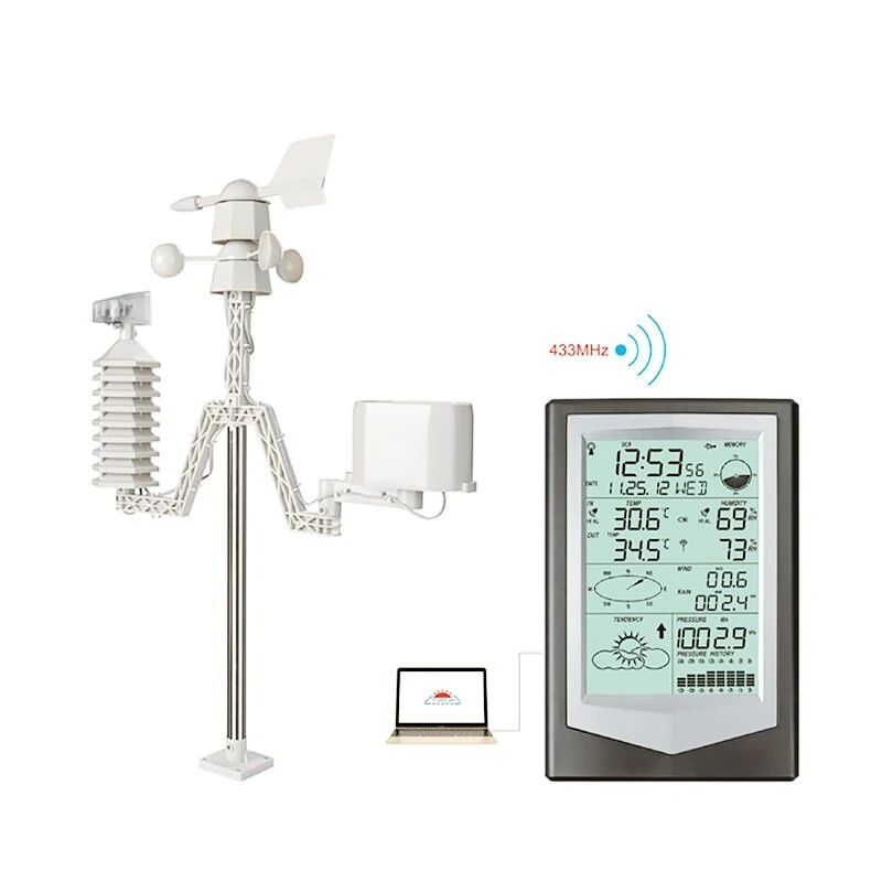 Smart Wireless Weather Station | -40°F to 60°F Thermometer Hygrometer | Wind & Rain Gauge - Image 2