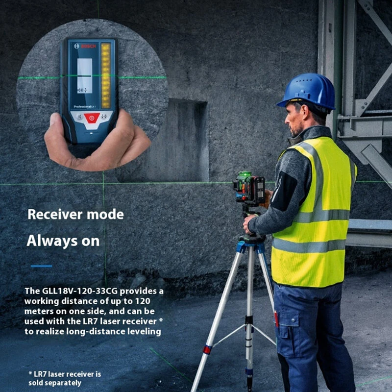 GLL 18V-120-33 CG Laser Level | 12 Lines 35m Range | IP65 Self-Leveling - Image 4
