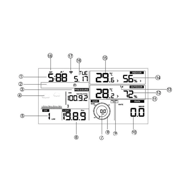 MISOL Wireless Weather Station | WiFi to Wunderground | Solar, Wind, Temp, Rain - Image 5
