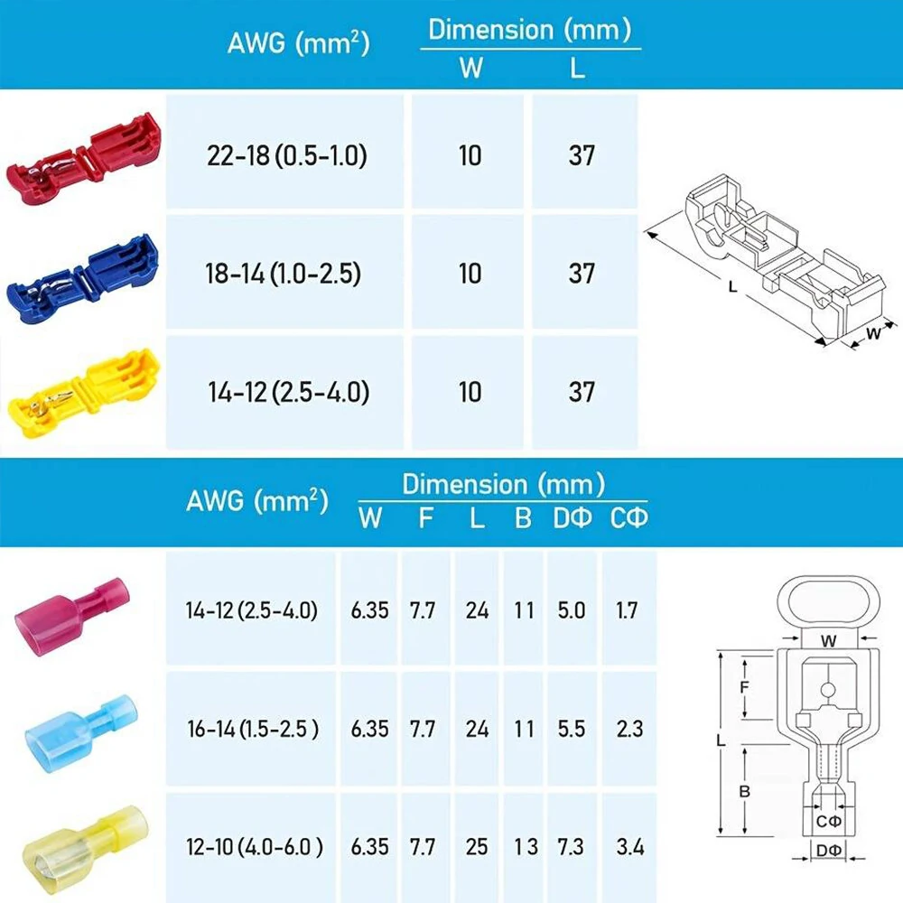 Gardner Bender 120pc T-Tap Wire Connector Kit - Self-Stripping Quick Splice | Insulated Spade Terminals with Case - Image 3