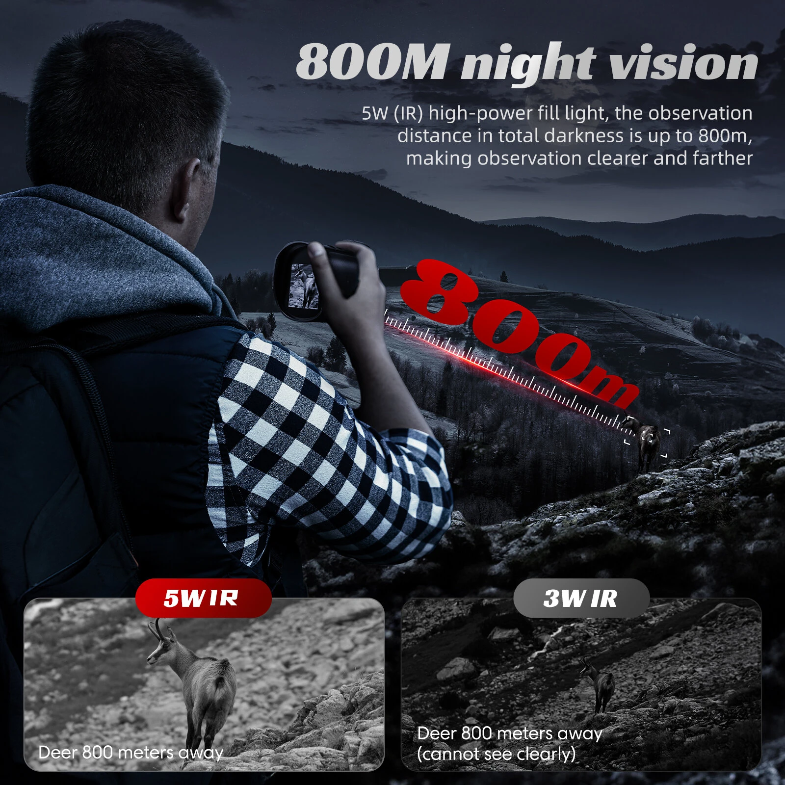 329 Infrared Night Vision Device - 1080P 10X Zoom, 2 Screen, 800m Range - Image 3