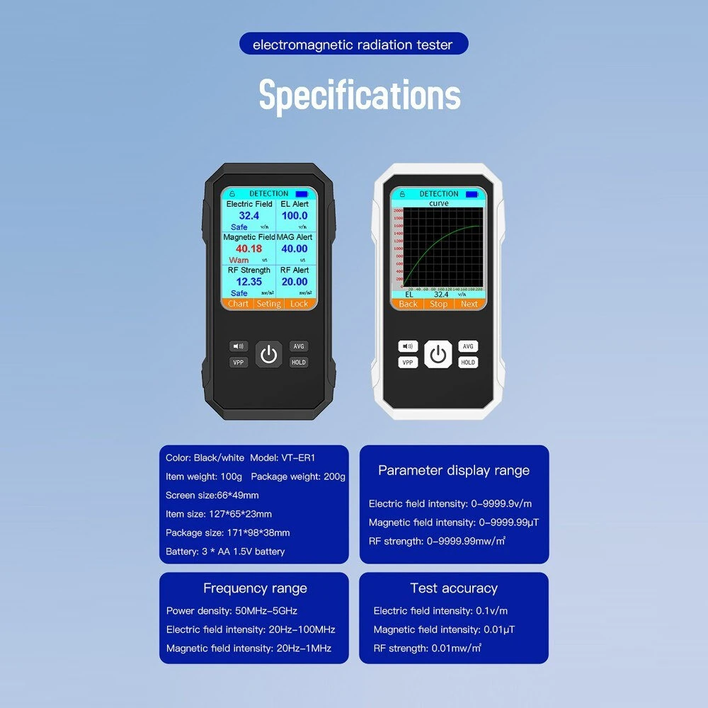 EMF Meter - 3-in-1 Electric, Magnetic & RF Radiation Tester | Handheld Portable Detector - Image 5