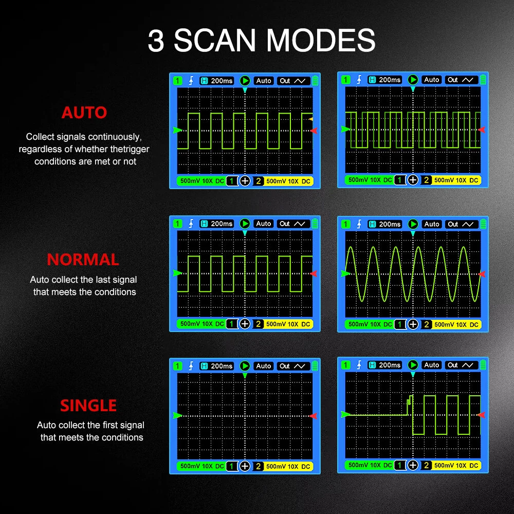 AV Tooltop ET120M Digital Oscilloscope - 120MHz 500MSa/s Dual Channel | Portable TFT LCD Display - Image 2