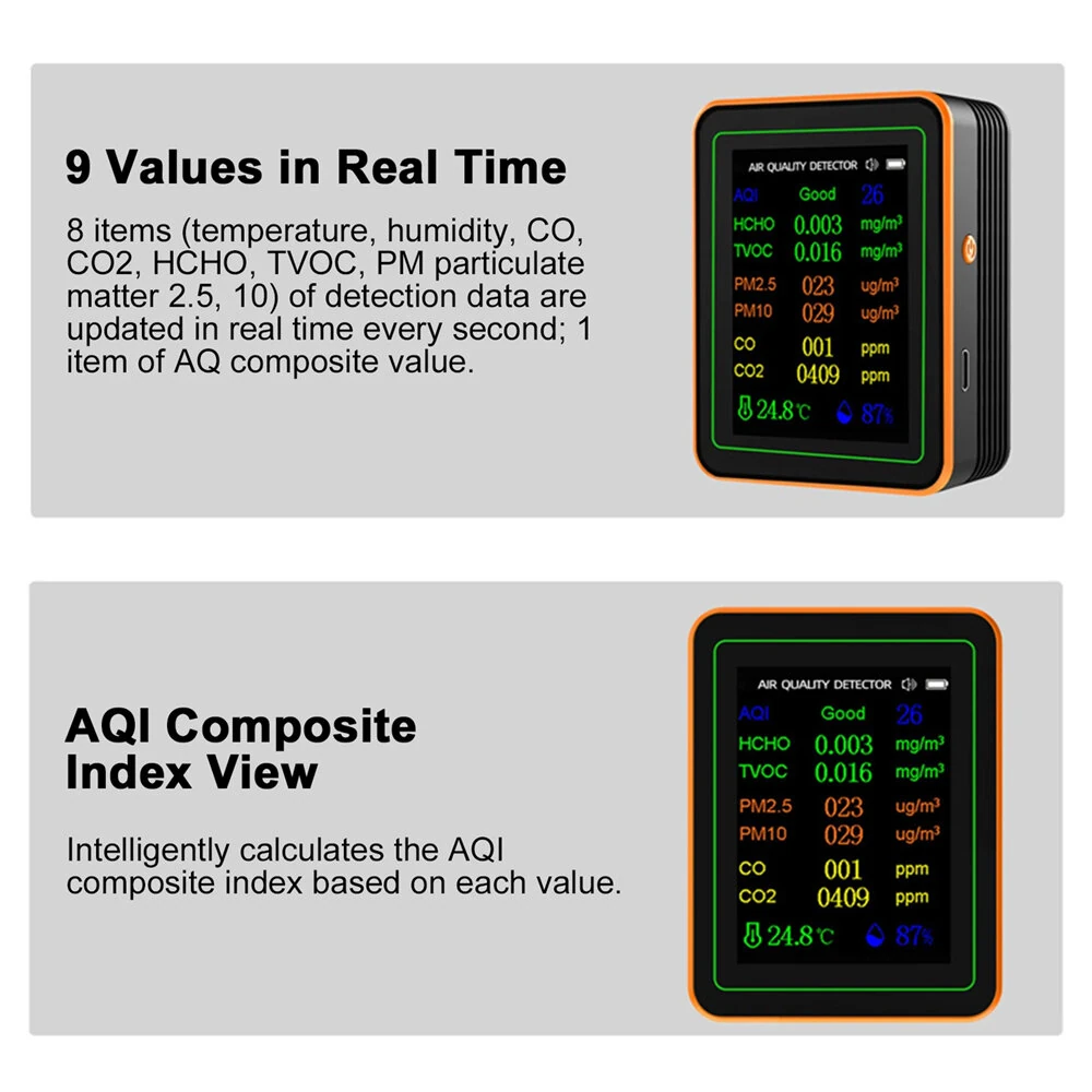 Air Quality Monitor - 10 in 1 Tester for PM2.5 CO2 TVOC & Humidity | 2.8 Display - Image 3