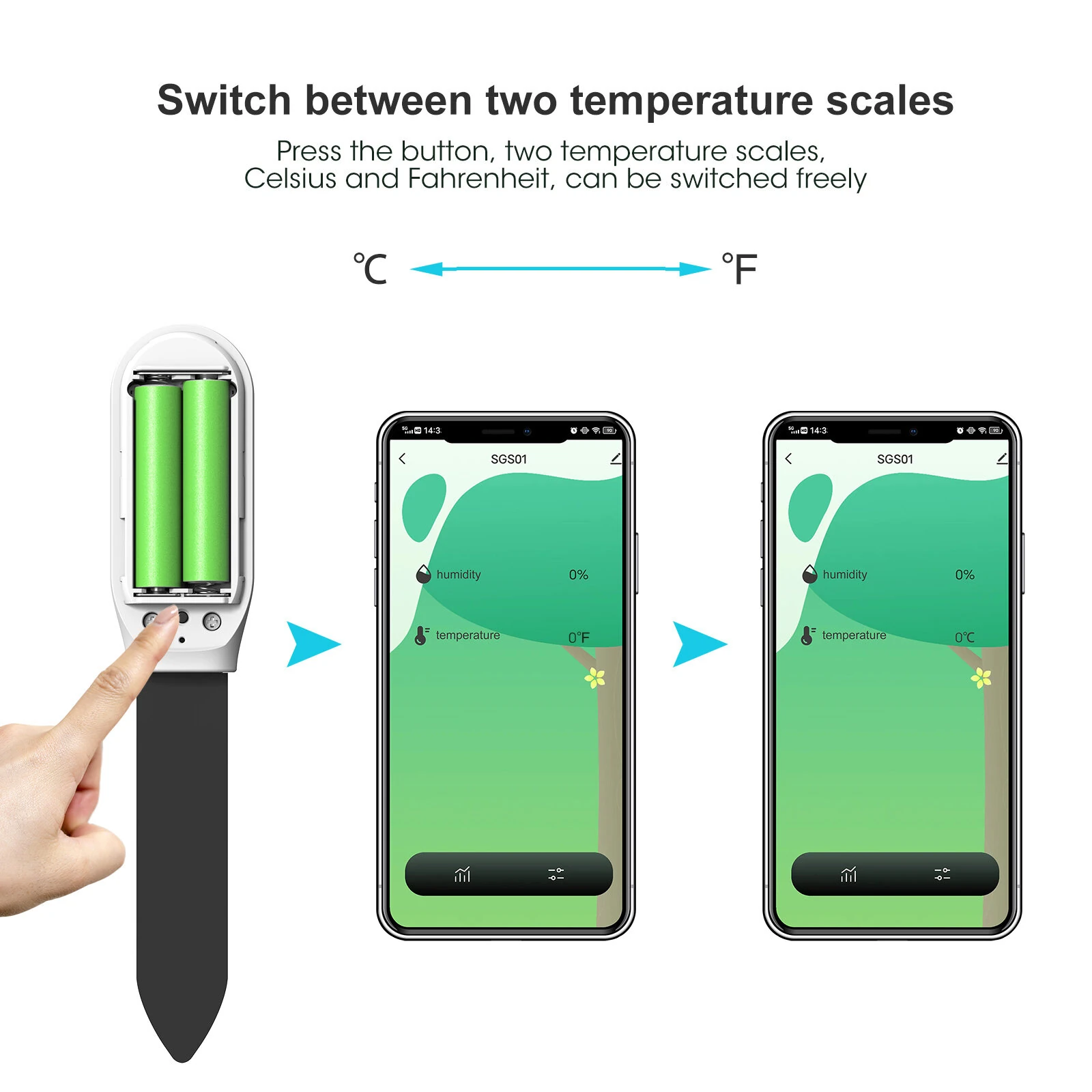 TUYA Soil Moisture & Temperature Sensor | Bluetooth 4.1 Zigbee | Waterproof for Smart Irrigation - Image 3
