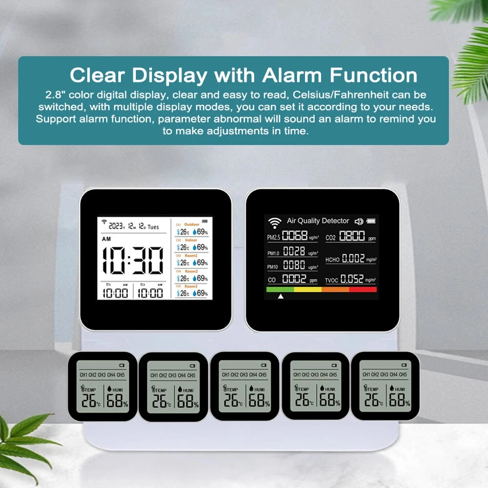 Tuya 20-in-1 Air Quality Monitor - CO2 CO HCHO PM2.5 Tester | Temp & Humidity | APP Control - Image 3