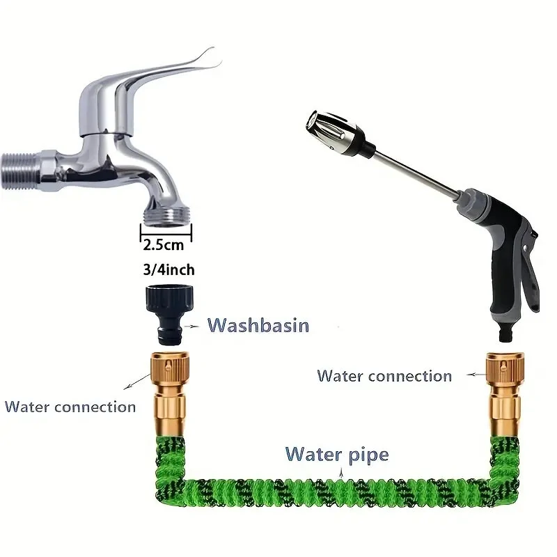 Premium Expandable Magic Car Wash Hose with Spray Gun | High Pressure Telescopic Design | 3/4 Inch US Connector - Image 5