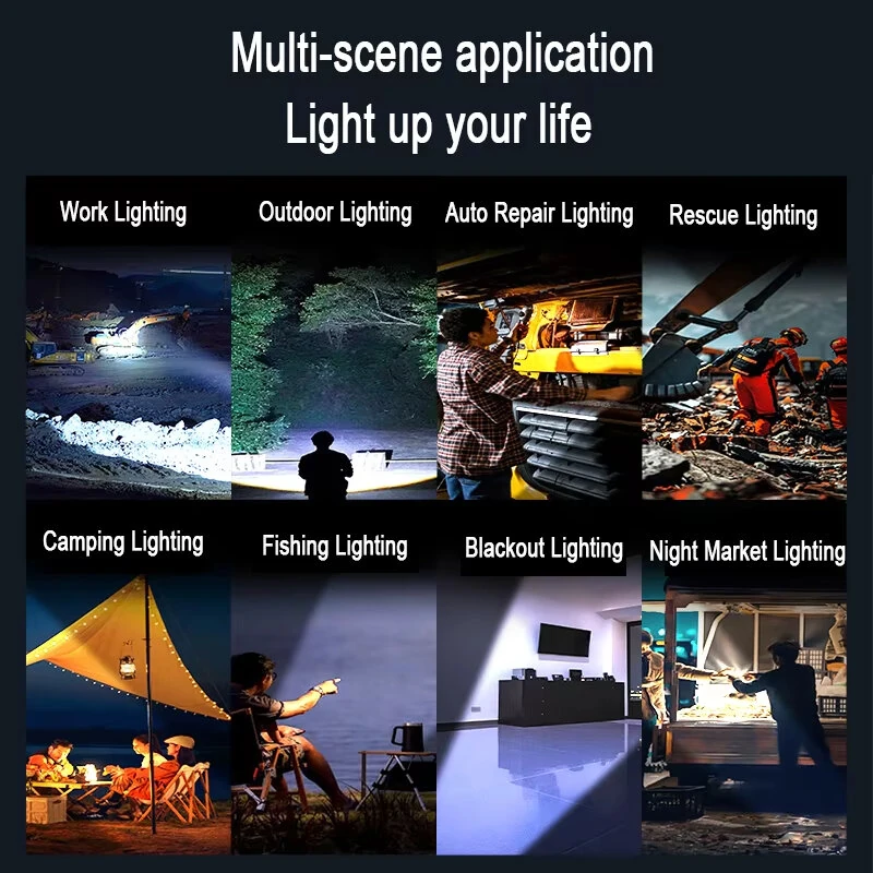 Makita 18V LED Flood Light - 3 Inch Work Light for Camping & Emergency - Image 4