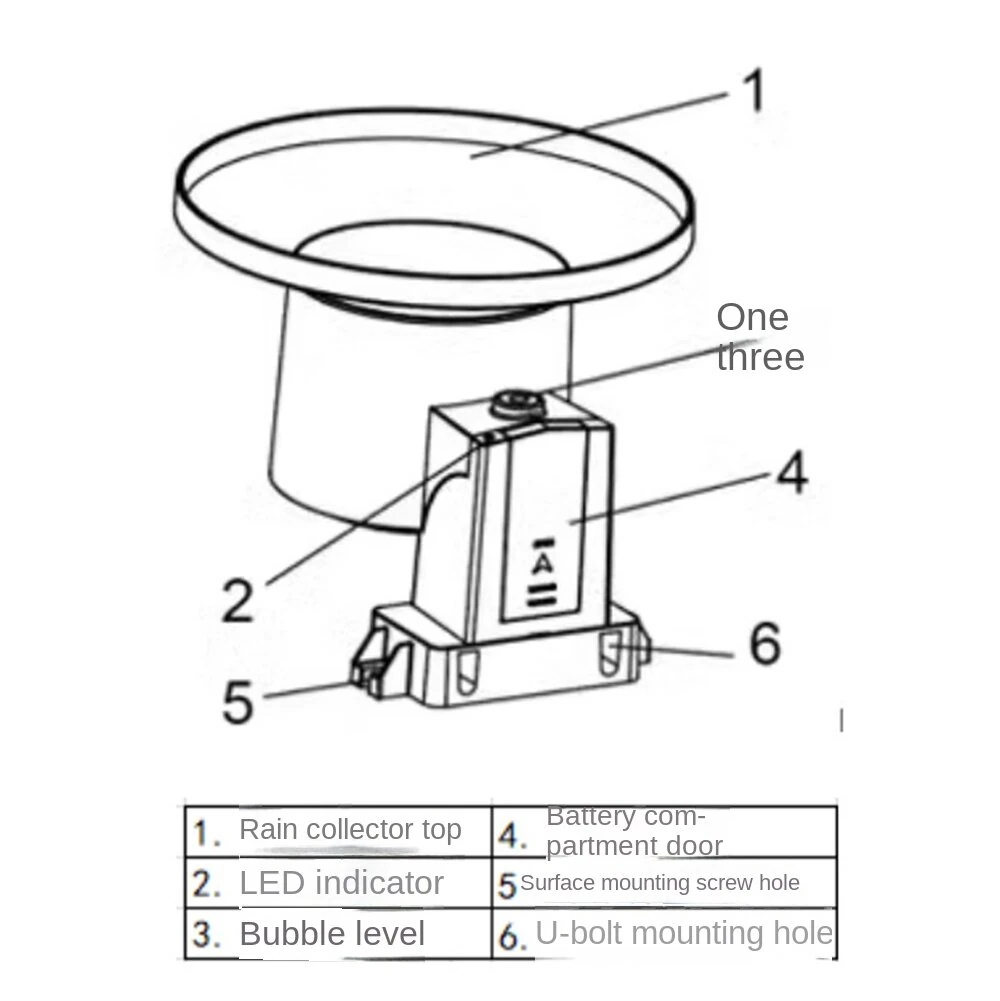 Wireless Rain Gauge - 433Mhz LCD Display | Indoor/Outdoor Temperature Humidity Monitor - Image 4
