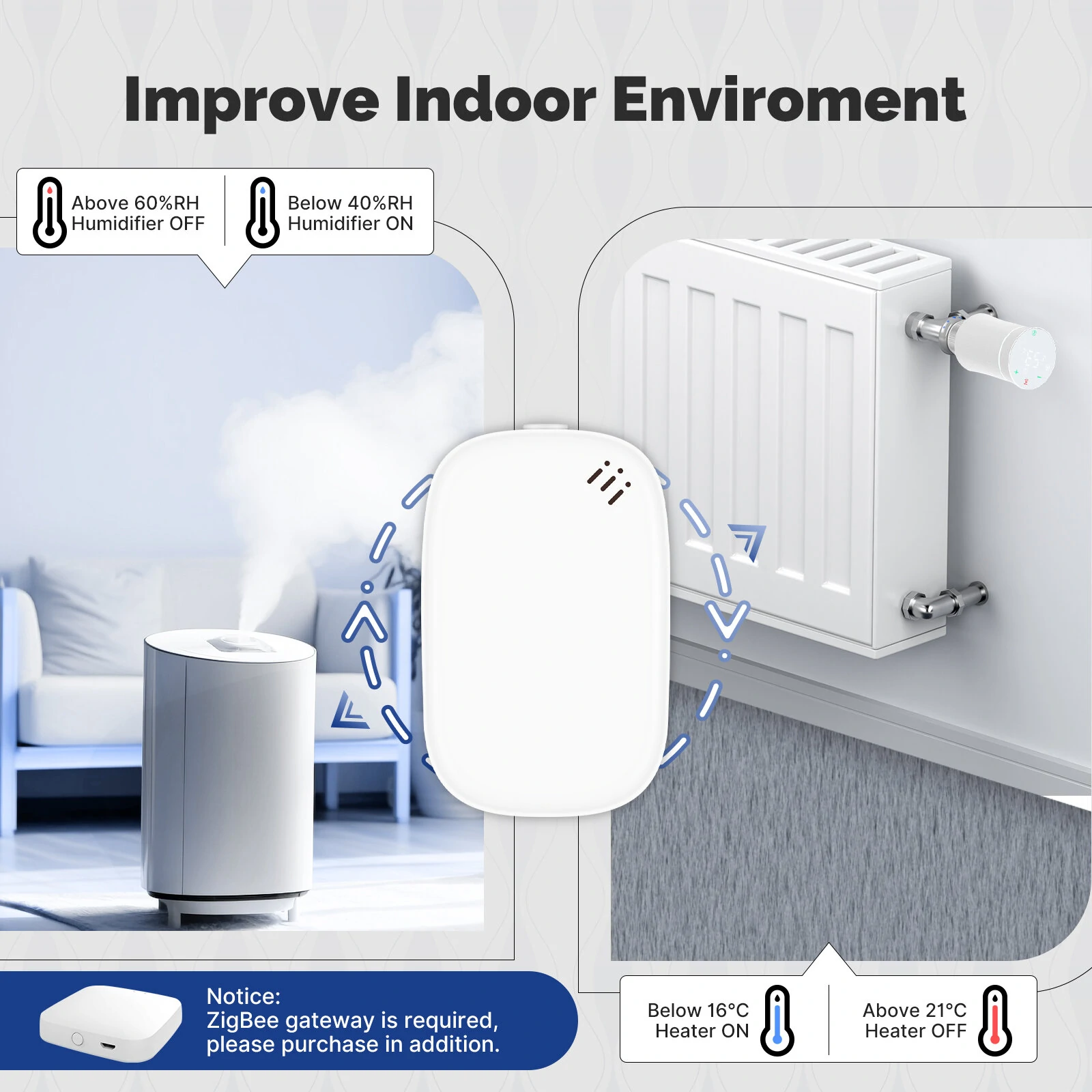 ZigBe Wireless Temperature & Humidity Sensor | 50m Range | Smart Home Voice Monitoring - Image 4