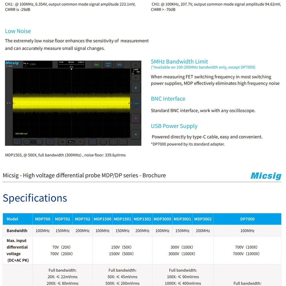 Micsig DP7000 Differential High Voltage Probe | 7000Vpk | Compact Design - Image 5