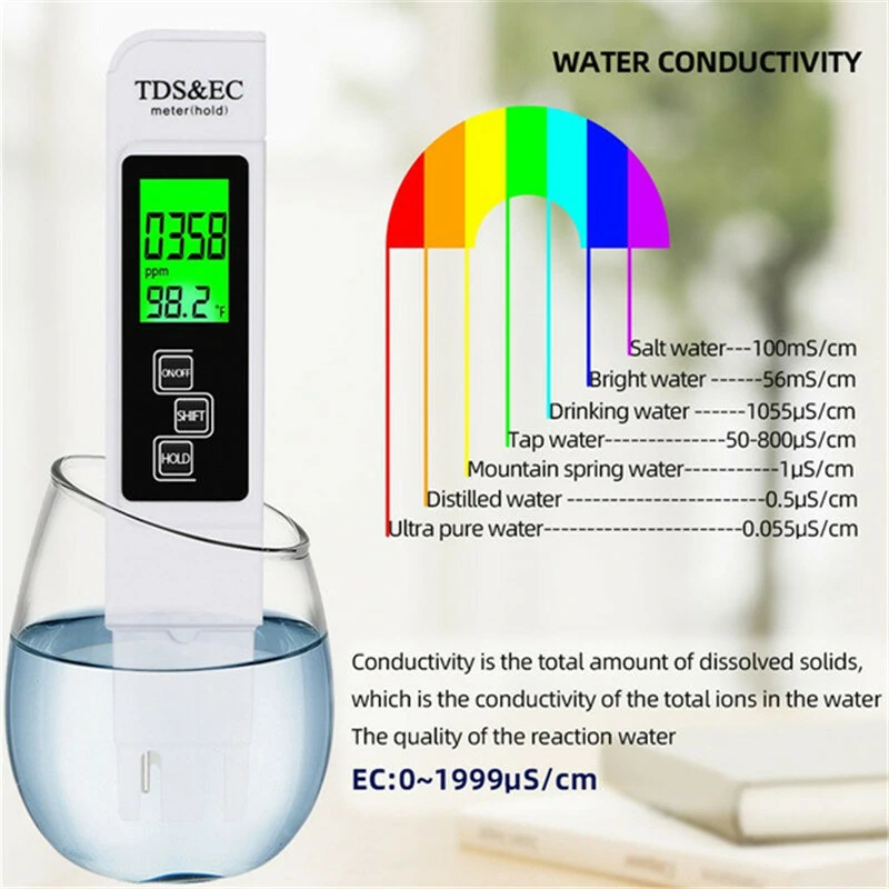 TDS Meter Digital Water Tester - 0-9990ppm High Accuracy | LCD PPM for Aquarium - Image 5