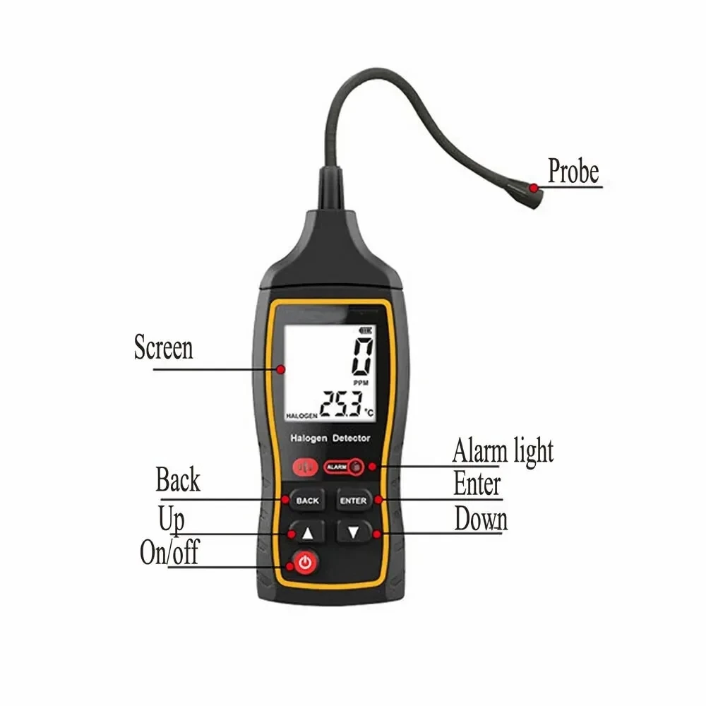 SNDWAY SW-743A Halogen Leak Detector | 1PPM Sensitivity for Car AC Freon | LCD Display & Adjustable Alarm - Image 4