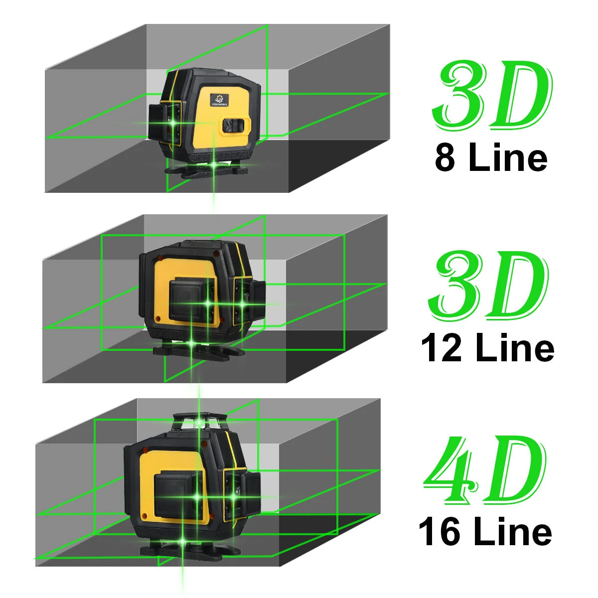 4D Green Laser Level 16/12/8 Lines | 360 Self-Leveling Horizontal & Vertical Cross - Image 3