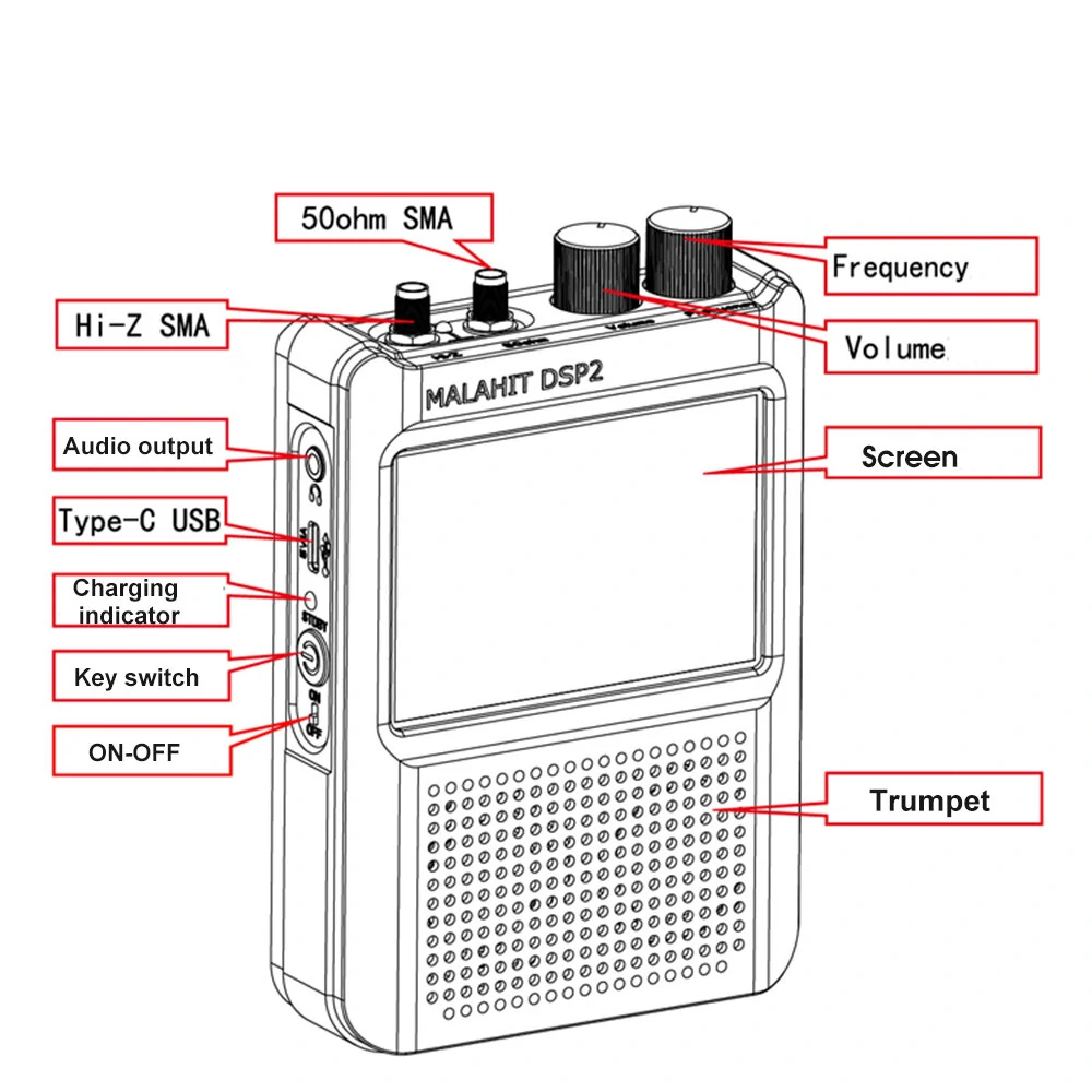 Malahit-DSP2 SDR Receiver | 10kHz-2GHz Coverage | Genuine Second Generation Firmware 2.40 - Image 4