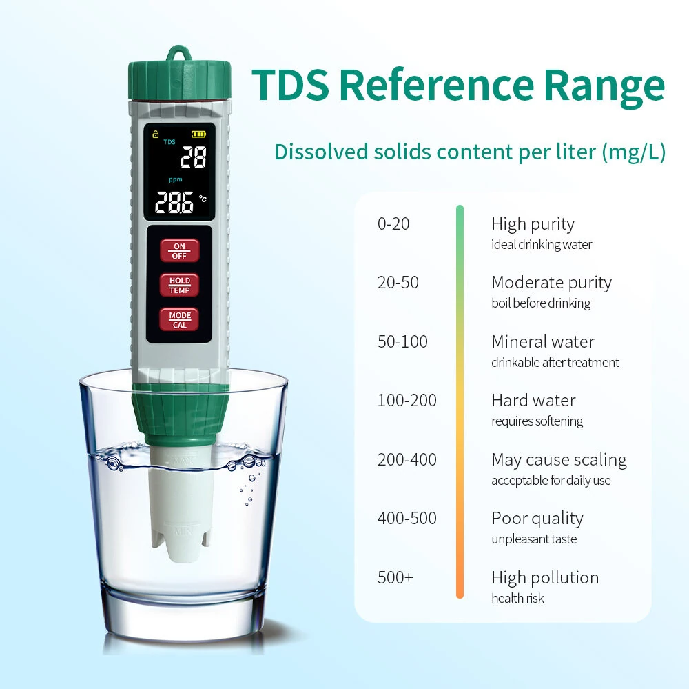 MF-X51 5-in-1 Water Tester - pH TDS EC Salinity Temperature | Digital Analyzer for Aquariums Pools Labs - Image 3