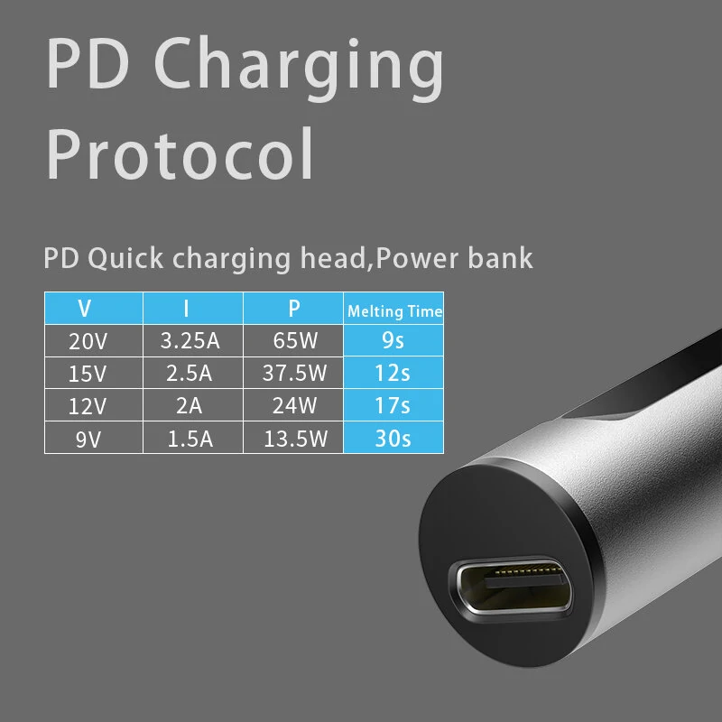 PTS100 T12 Portable Soldering Iron | 65W Adjustable Temperature | CNC Metal Body - Image 5
