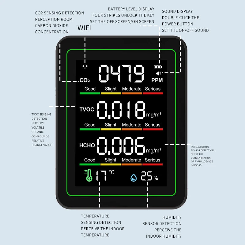 Upgrade 5in1 Air Quality Monitor | CO2 Formaldehyde Temp Humidity | Wifi APP Portable Indoor Outdoor ZN-MT11 - Image 3