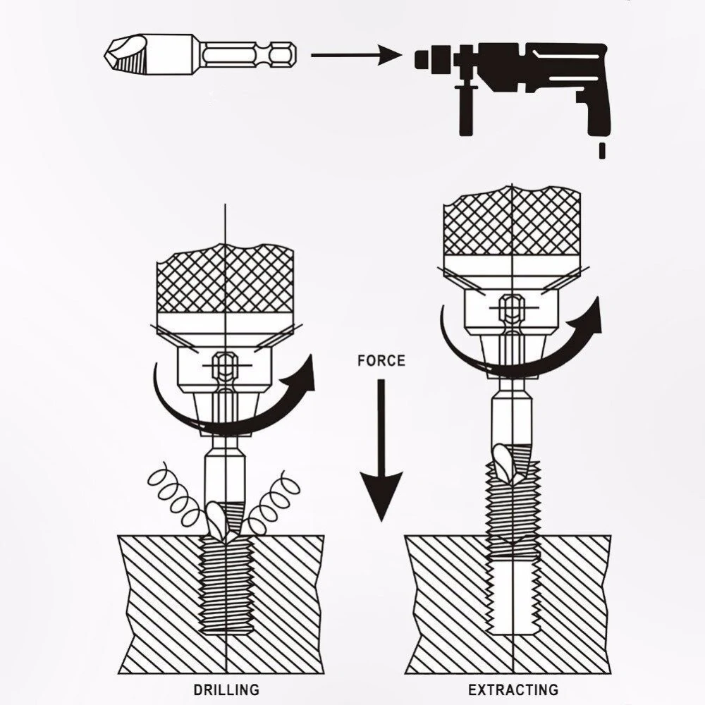 Speed Out Screw Extractor Drill Bits Set - Broken Stripped Screw Remover Tool - Image 5