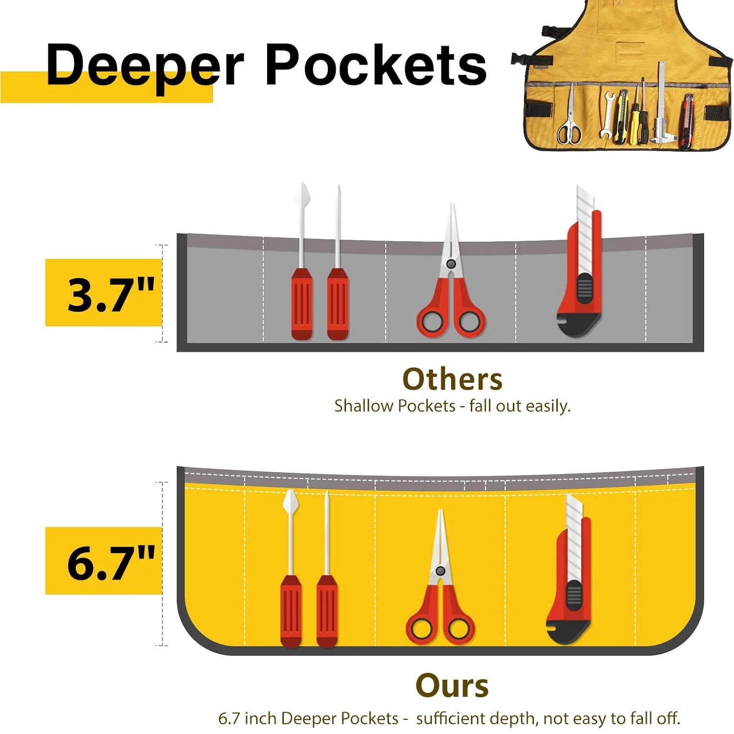 Heavy Duty Canvas Work Apron - 21 Pockets & Magnetic Holder | Adjustable Tool Organizer - Image 4