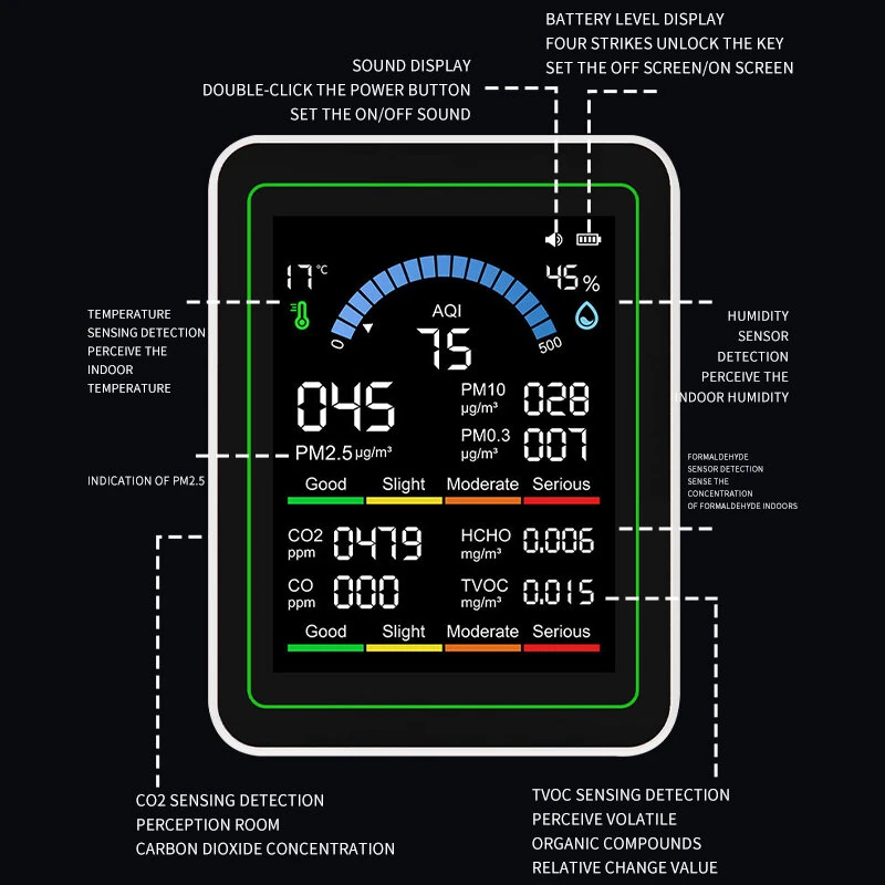 Air Quality Monitor - 10-in-1 Detector for CO Formaldehyde PM2.5 | Indoor/Outdoor - Image 3