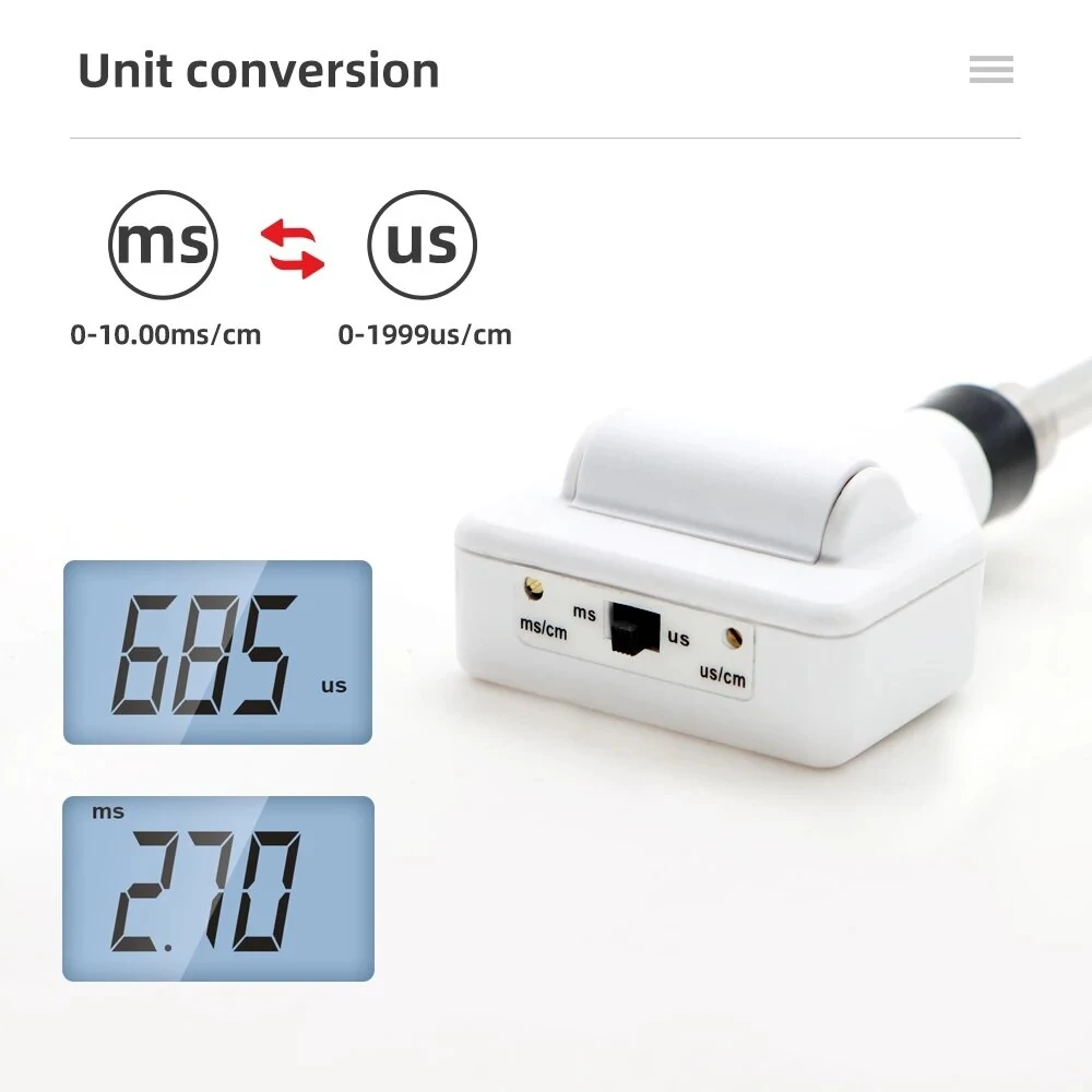 Portable EC Soil Meter - 0-1999 us/cm Tester for Indoor Plants & Flowers - Image 3