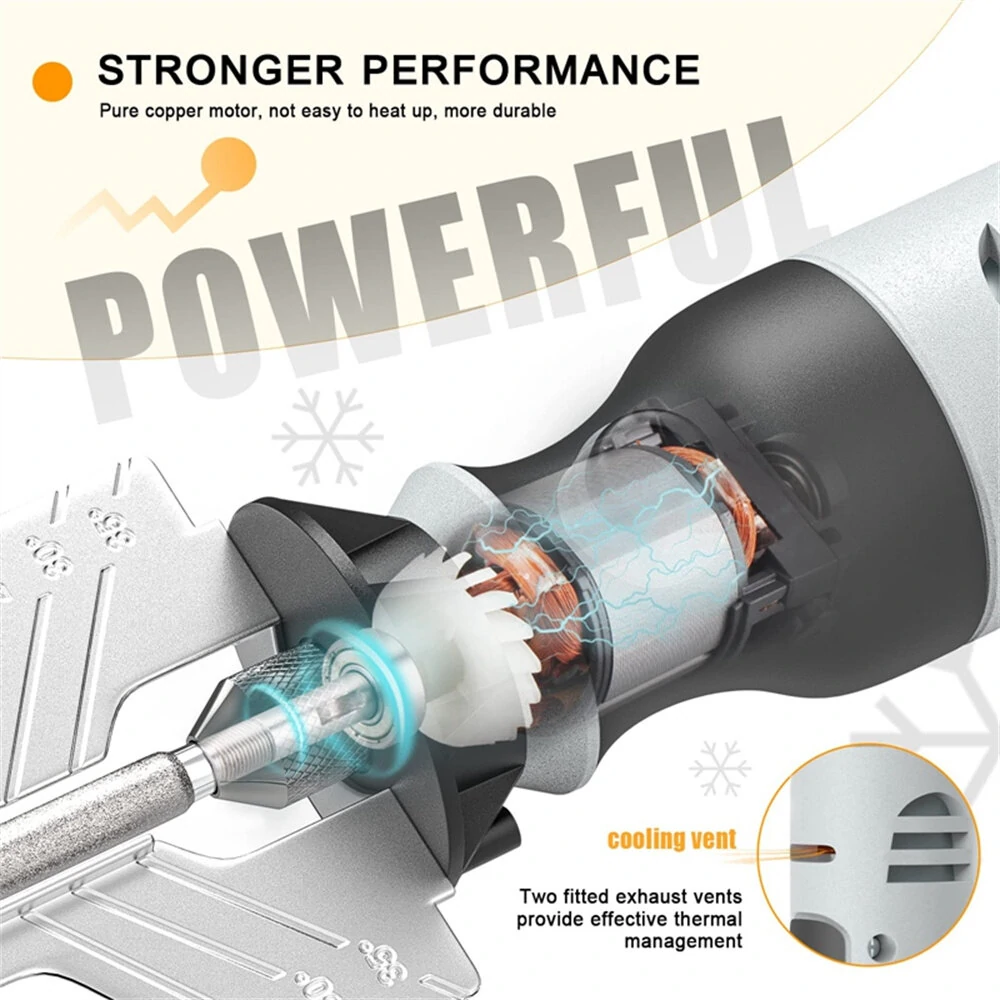 Cordless Chainsaw Sharpener - Electric Handheld Sharpening Kit | High Speed - Image 3