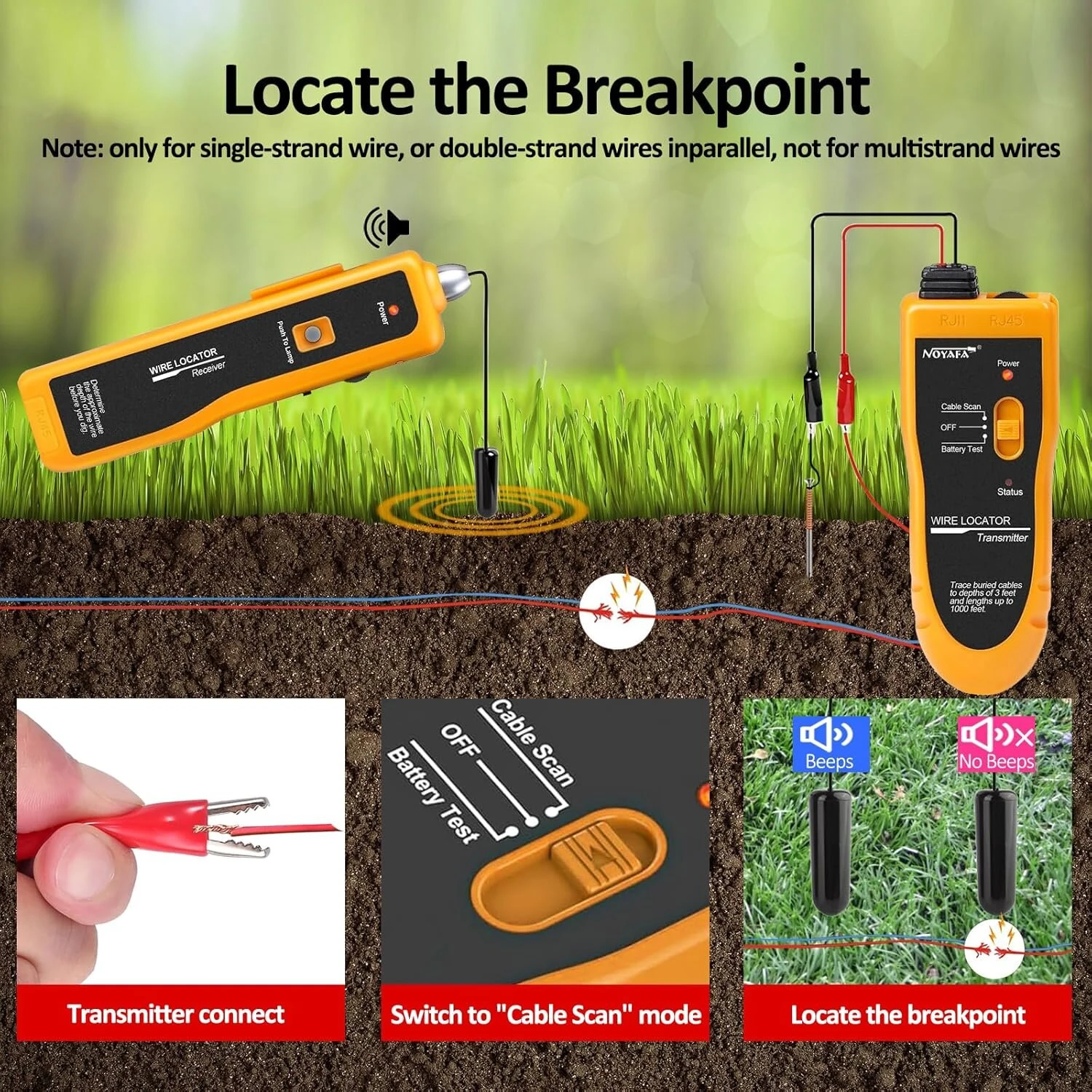 NOYAFA Cable Tester & Wire Locator - 1640ft Range, 3ft Depth, LED Flashlight - Image 2