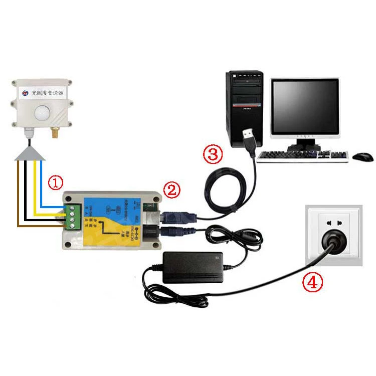 RS485 3-in-1 Sensor - Light, Temperature & Humidity Transmitter | Modbus - Image 2