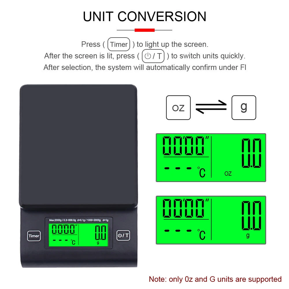 Acaia Coffee Scale with Timer & Temperature Probe | Digital Kitchen Scale - Image 3