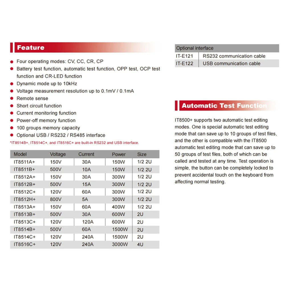 ITECH IT8512A+/IT8512B+ Programmable DC Electronic Load - 300W High Resolution | Enhanced Testing Functions - Image 2